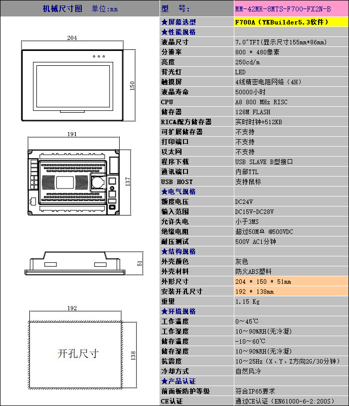 中達優(yōu)控